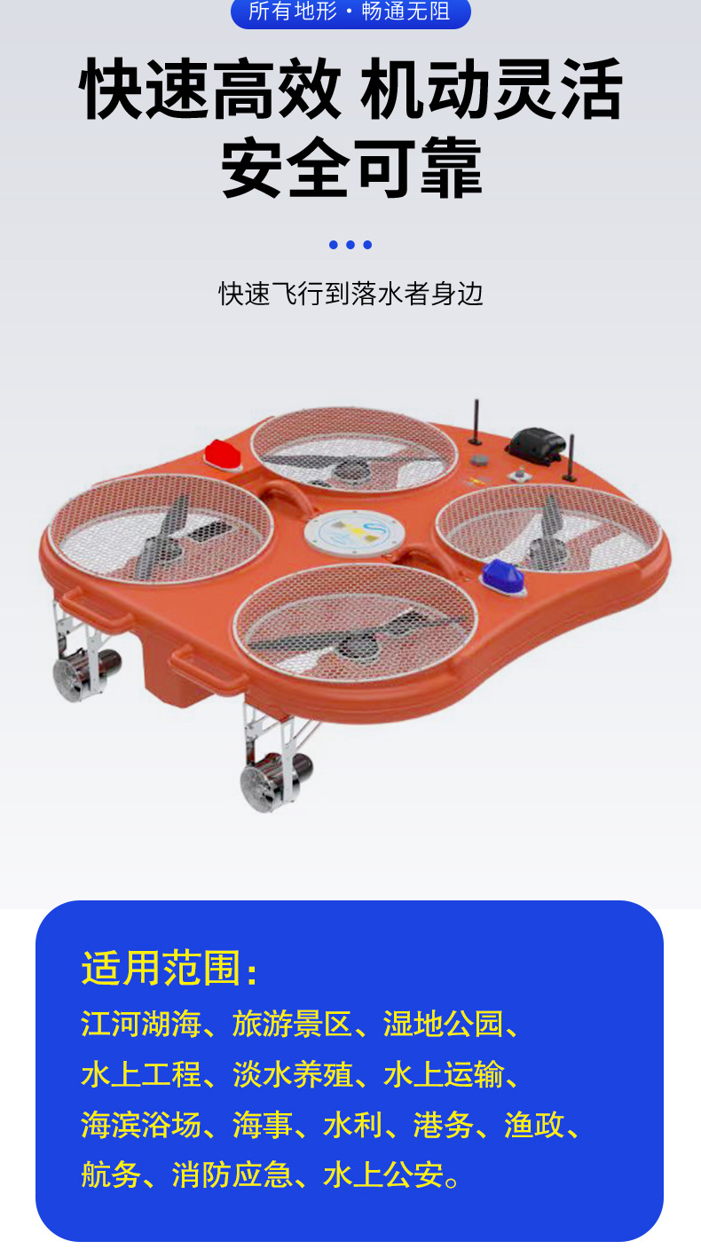 產(chǎn)品簡介-智能型遠程遙控飛行救援艇_03.jpg